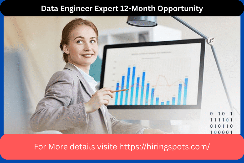 Data Engineer Expert 12Month Opportunity