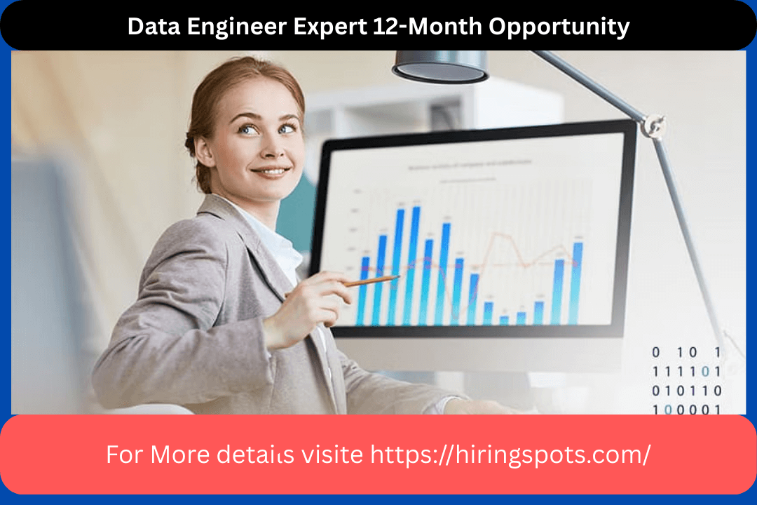Data Engineer Expert 12Month Opportunity